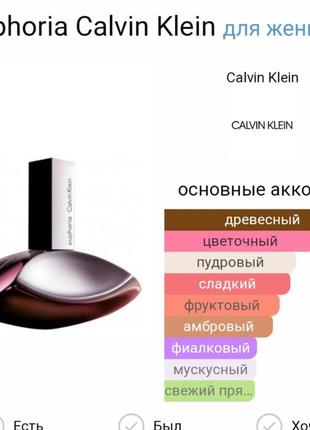 Euphoria calvin klein