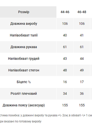 Повседневное демисезонное джинсовое платье-рубашка7 фото