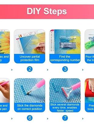 Алмазна мозаїка гном растаман