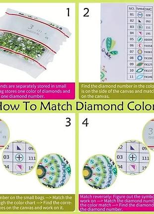 Алмазна мозаїка гном растаман