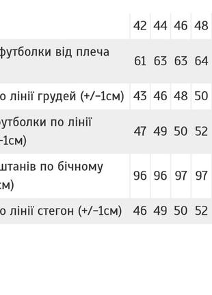 Легкая хлопковая пижама футболка и брюки, женская пижама с кексами пирожными, хлопковая женкая пищальная футболка и брюки2 фото