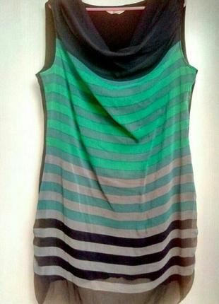 Летнее платье сарафан 2