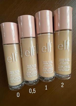 Фильтр / база / хайлайтер / праймер под макияж e.l.f. / elf cosmetics halo glow liquid filter1 фото