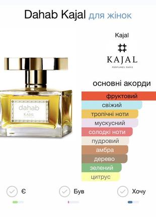 Пробник парфюм kajal dahab