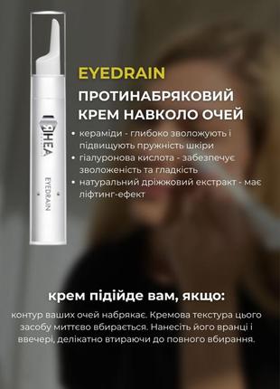 Rhea eyedrain освіжаючий крем для очей