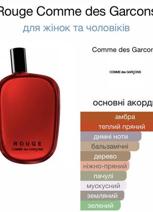 Пробник rouge comme des garcons