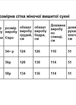 Жіноча вишита сукня «петриківський розпис» великих розмірів7 фото