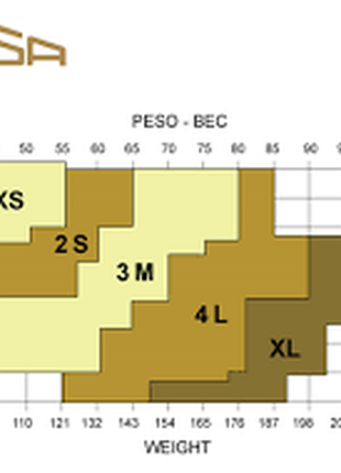 Підтримуючі колготки з шортиками omsa attiva 70 den омса атива