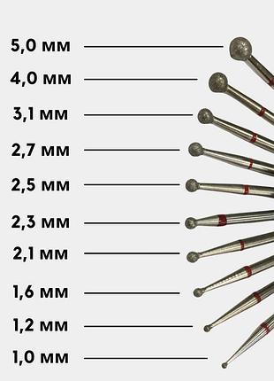 Насадка алмазная сфера красная d 2,7 мм