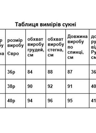 Вишите плаття на кольоровому льоні з орнаментом «мак-волошка»4 фото