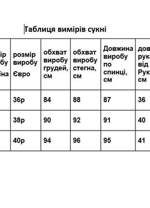 Жіноча вишита сукня «петриківський розпис»3 фото