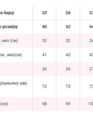 Стильные джинсы5 фото