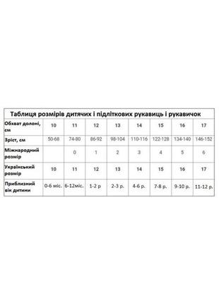 Зимові теплі спортивні рукавички краги для снігу8 фото