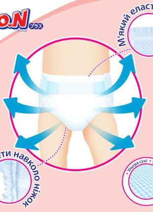 Підгузки goo.n plus для новонароджених до 5 кг nb розмір 76 шт (21000626)4 фото