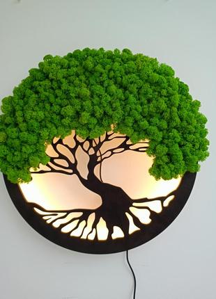 Панно с подсветкой 30см