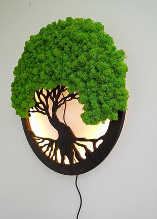 Панно с подсветкой 30см