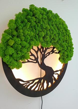 Панно с подсветкой 30см