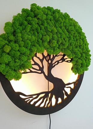 Панно с подсветкой 30см