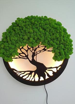 Панно с подсветкой 30см