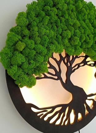 Панно с подсветкой 30см