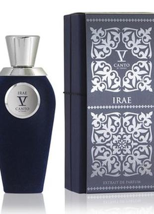 Распыли Christian Dior addict 2