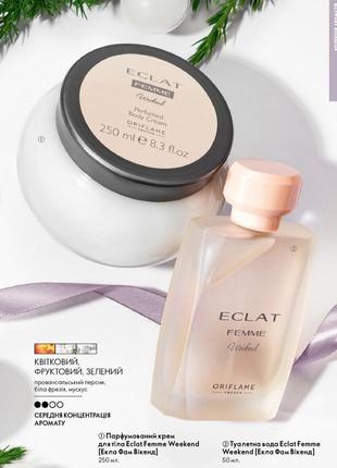 Парфюмированный набор mon eclat lanvin