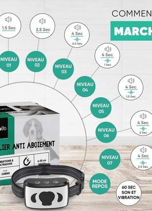 Б/у  animigo перезаряжаемый ошейник для собак с силиконовыми крышками - 7 уровней чувствительности, вибрация/у3 фото