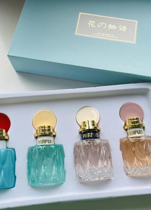 Парфуми