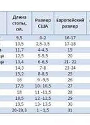 Носки махровые р.21-24 (14) детские в ассортименте высокие с заворотом производитель рубельное4 фото