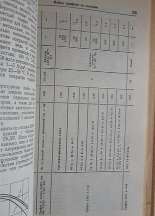 Справочник по пайке. петрунин и.е. (ред.). 19844 фото