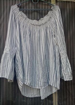 Блуза плечи
