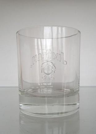 Стакан для виски jim beam