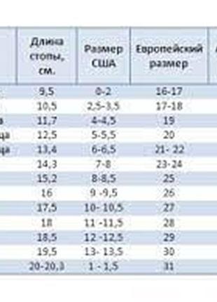 Шкарпетки махрові р.28-30 (18) дитячі в асортименті високі виробник україна8 фото