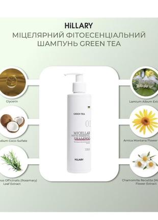 Мицеллярный фитоэссенциальный шампунь green tea hillary green tea micellar phyto-essential shampoo, 250 мл3 фото