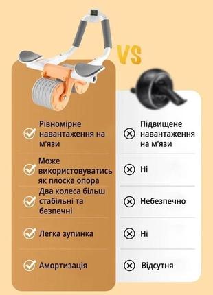 Автоматический тренажер для живота, колесико для живота с подушечкой для пуш-апа,wheel3 фото