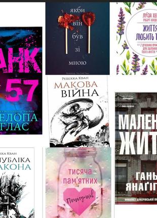 Самые популярные книги