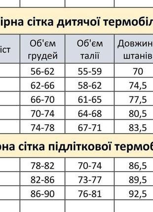 Детское термобелье columbia7 фото