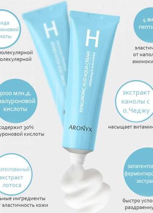 Увлажняющий крем с гиалуроновой кислотой и пептидами  aronyx hyaluronic acid aqua cream1 фото