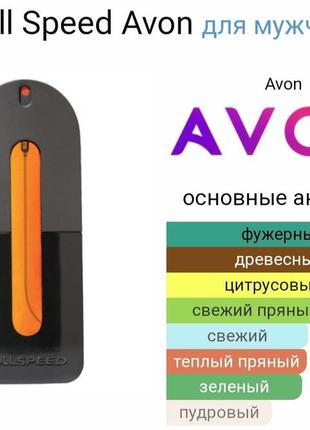 Туалетная вода full speed avon 75 мл2 фото