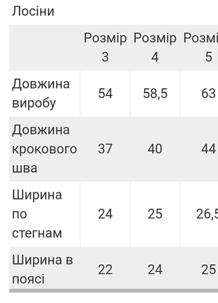 Леопардовые лосины рубчик для девочки, леопардовые леггинсы рубчик6 фото