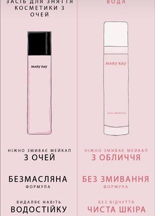 Обезжиренное средство для снятия косметики с глаз mary kay, 110мл