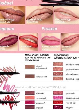 Водостійкий олівець для губ мері кей5 фото