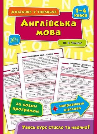 Довідник у таблицях. англійська мова. 1–4 класи