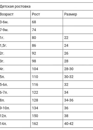 Штани на манжеті 3