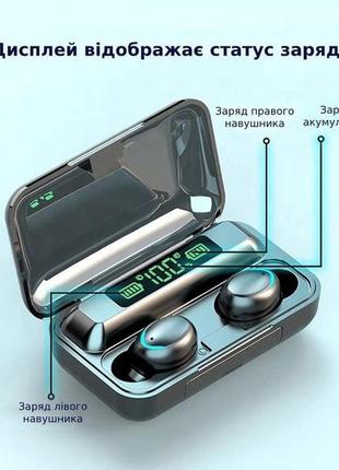 Бездротові bluetooth навушники true wireless f9-5 tws із вбудованим power bank