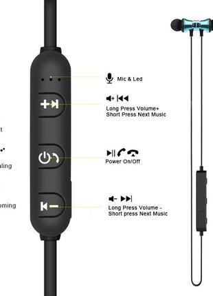 Навушники bluetooth blue sport на магніті синій. вакуумні навушники блютуз для спорту, телефона3 фото