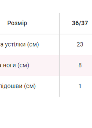 Домашние тапочки с принтом сердечки комнатные тапочки с открытым носком5 фото