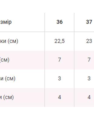 Стильні кросівки5 фото