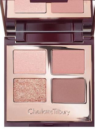 Палетка теней Charlotte tilbury walk of no shame palette