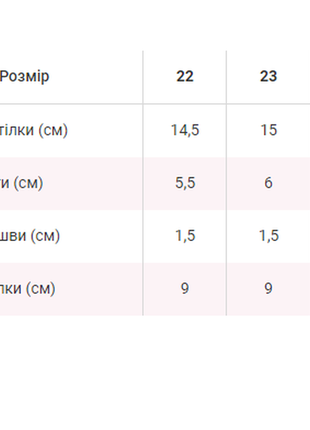 Стильные ботинки с принтом на молнии7 фото